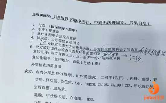 深圳代生费用_上海中山医院医学生殖中心试管婴儿日记